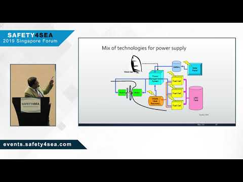 Air emissions,fuel options and energy efficiency