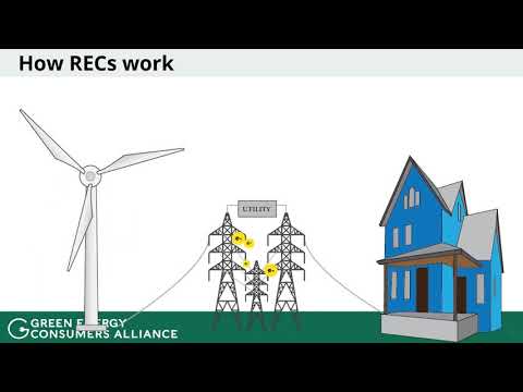 Green Electricity for Rhode Island Communities