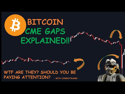 BITCOIN CME GAP EXPLAINED!!! - In 5 minutes