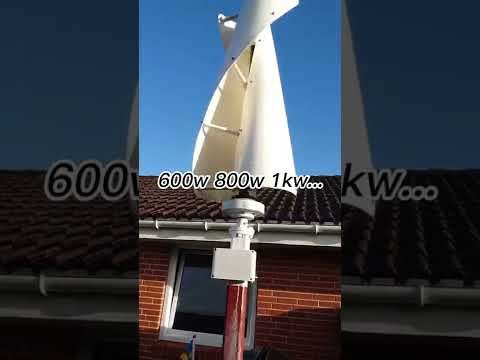 Small domestic wind turbine solution