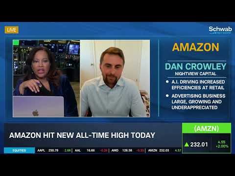 AMZN, TSLA &amp; ABNB: Top Stock Picks of 2025