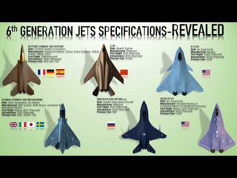 [deep research] &quot;China Unveils J-36: A New Era in 6th Generation Fighter Jets Amid U.S. Ri