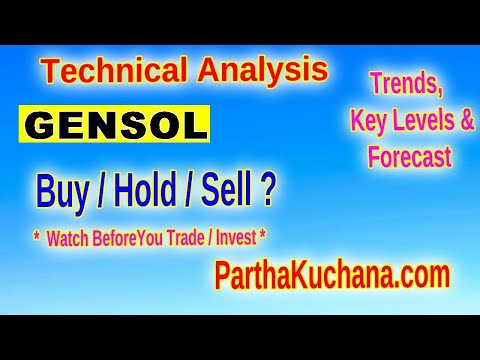 Gensol Engineering: Navigating Recent Volatility and Potential Reversals