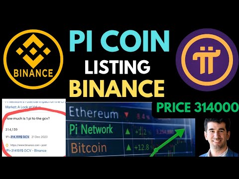 PI LISTING ON BINANCE | PI NETWORK LISTING REASONS AND CHALLENGES | PI COIN LAUNCH