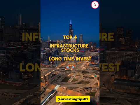 Top 4 Future Stock Picks for Massive Gains in 2024