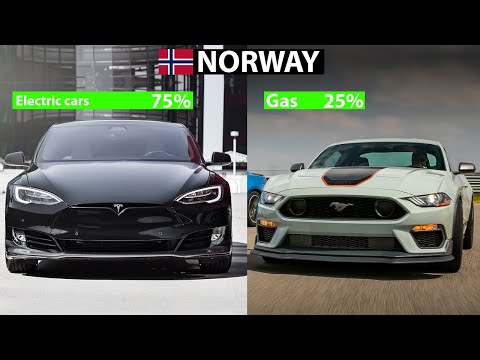 Why Norway is ahead in electric vehicle sales?